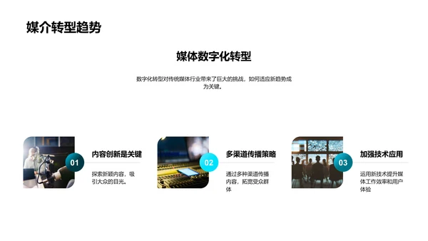 媒体数字化转型