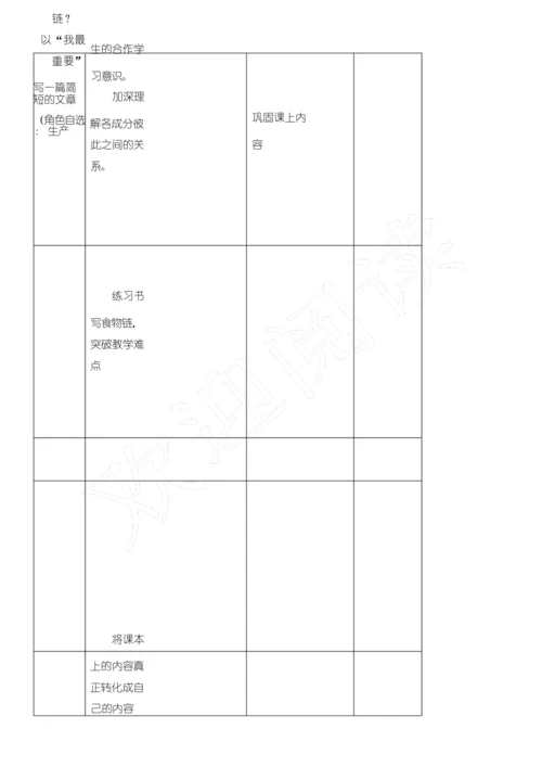 《生物与环境组成生态系统》教案121046.docx