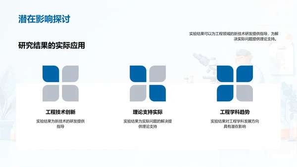 工学研究趋势探索PPT模板