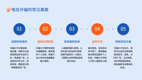 蓝色插画风电信网络诈骗的识别应对策略PPT