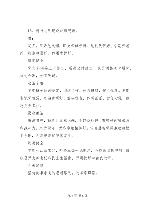 五好党支部某年工作计划.docx