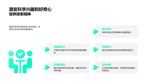 科学实验操作与安全PPT模板