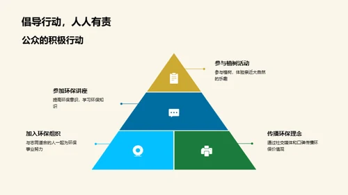 植树节：绿色生活