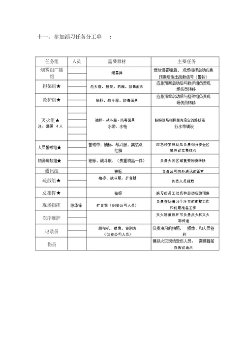 消防演习活动策划书