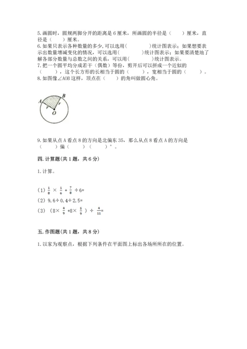 人教版六年级上册数学期末测试卷附答案（轻巧夺冠）.docx