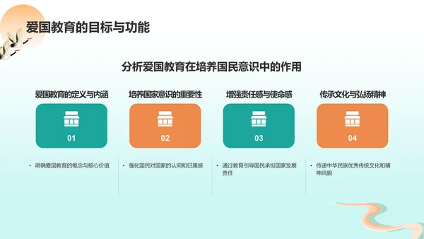 绿色国潮风爱国教育PPT模板