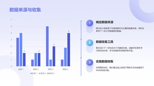 蓝色3D风学习小组总结汇报PPT模板