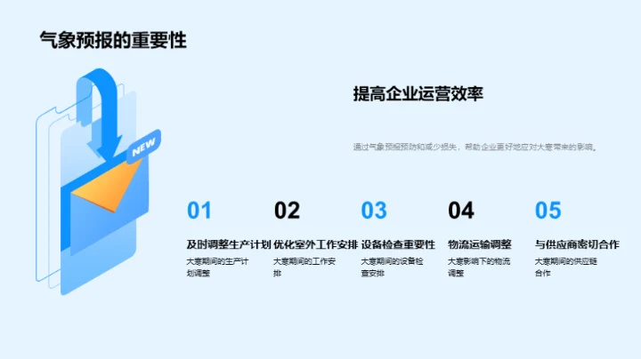 应对大寒，企业如何行动