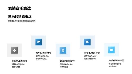 音乐的语言与力量