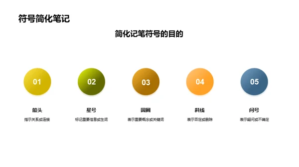 精进英语听力技巧