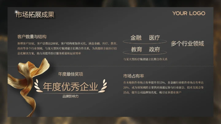 金色高级感商务风年度总结新年计划PPT模板