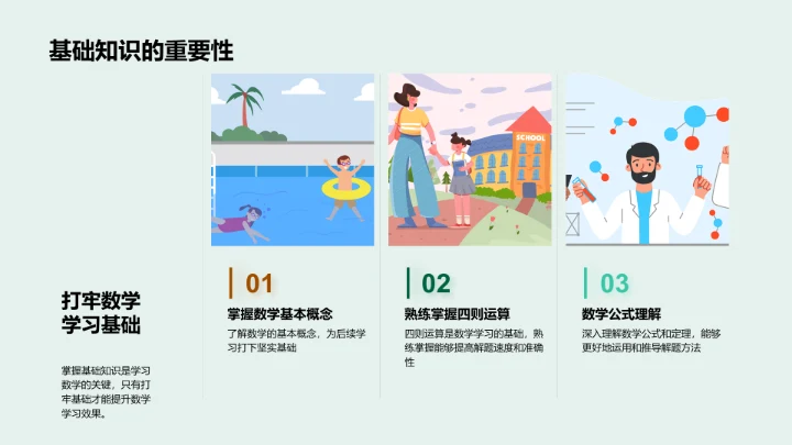 生活中的数学PPT模板