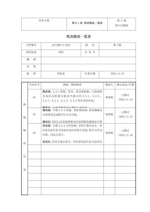 电子科技公司体系管理手册.docx