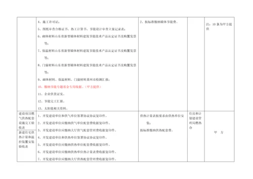 新改房地产开发优质项目竣工全面验收明白纸.docx