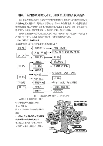 钢铁工业固体废弃物资源化无害化处理实践及发展趋势