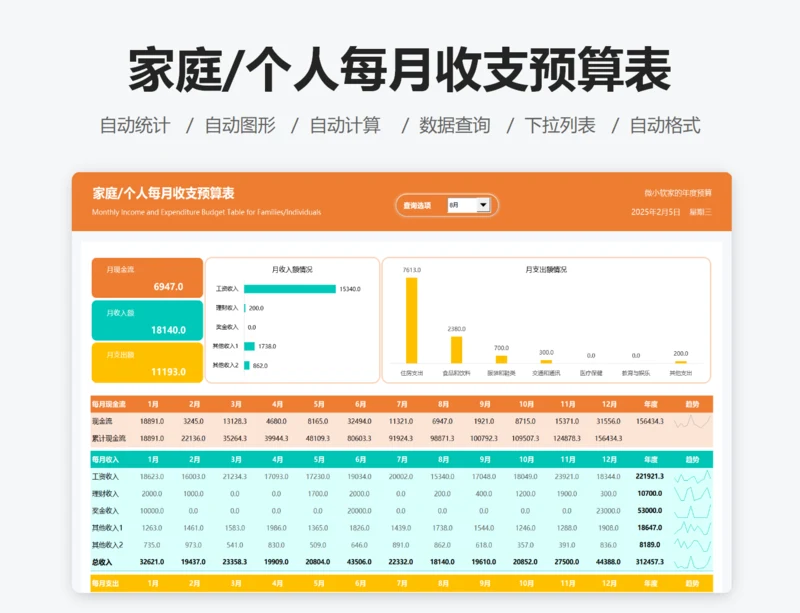 家庭/个人每月收支预算表