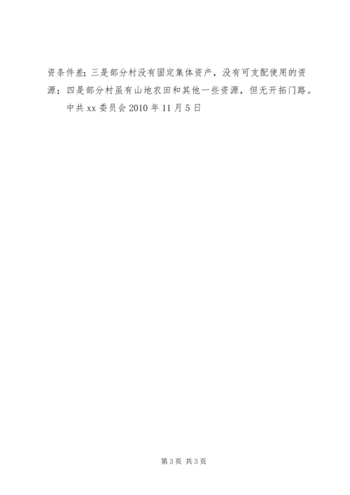 壮大村级集体经济自检自查报告 (2).docx