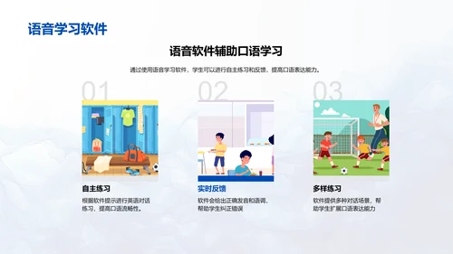 英语口语能力提升PPT模板