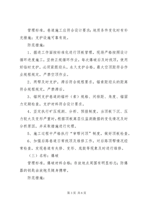 安全风险管控措施.docx