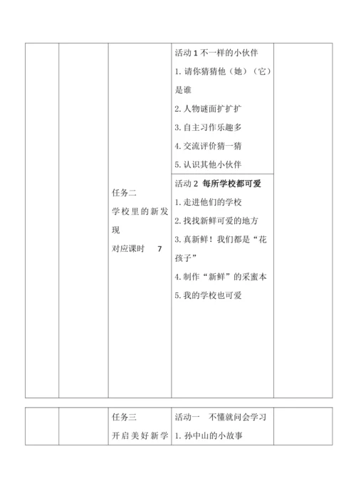 统编版语文第一单元整体备课设计