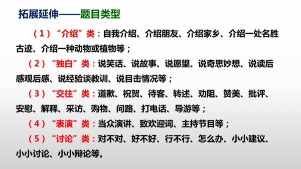 部编版八年级语文下册第一单元口语交际《应对》同步课件(共54张PPT)