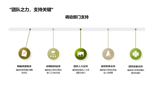 下季度培训全面规划