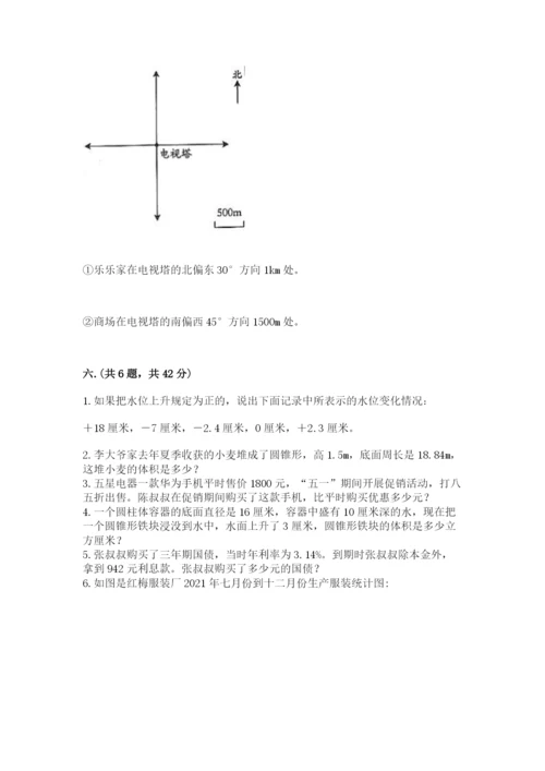 最新苏教版小升初数学模拟试卷附答案【满分必刷】.docx