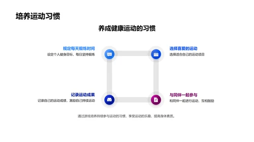 运动中的规则与技能