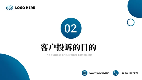 蓝色简约商务银行投诉与争议处理技巧商务PPT模板