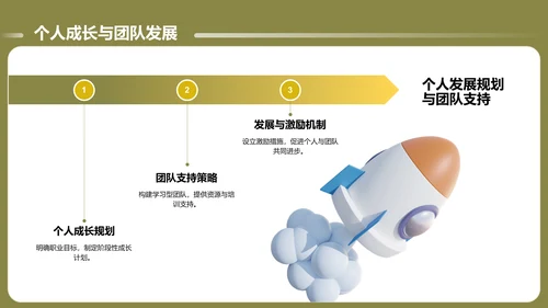 绿色商务风通用的团队管理述职报告PPT模板