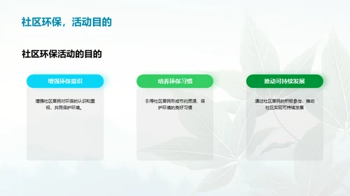 成为环保的引领者