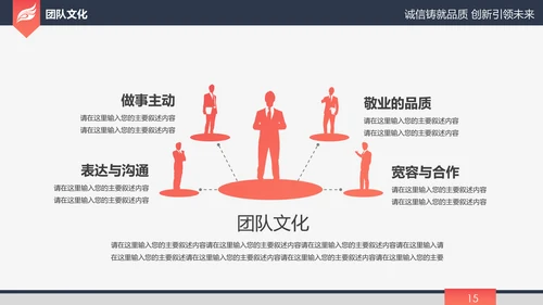高端大气简约企业宣传企业简介公司简介PPT模板