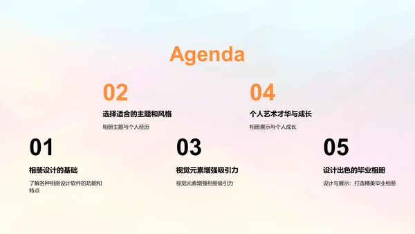 毕业相册设计的关键要素