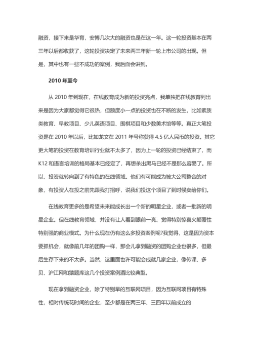 创业者如何融资.docx