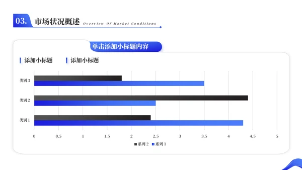 蓝色年终工作总结汇报办公楼通用PPT模板