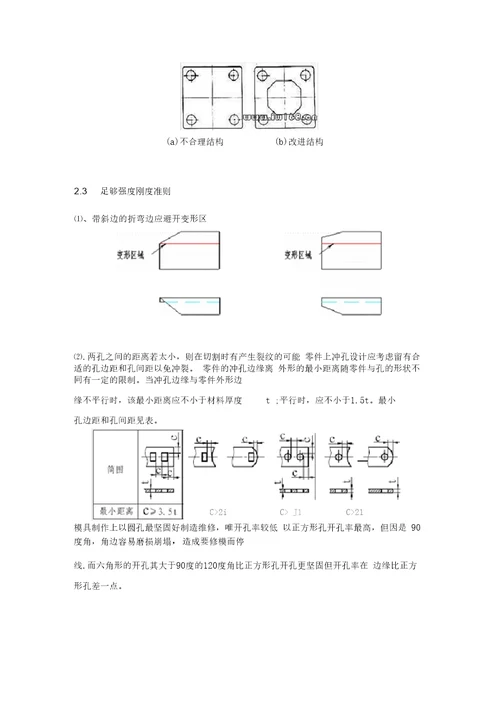 钣金设计手册