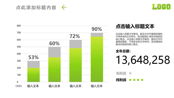 微信微营销行业解决方案互联网微商PPT模板