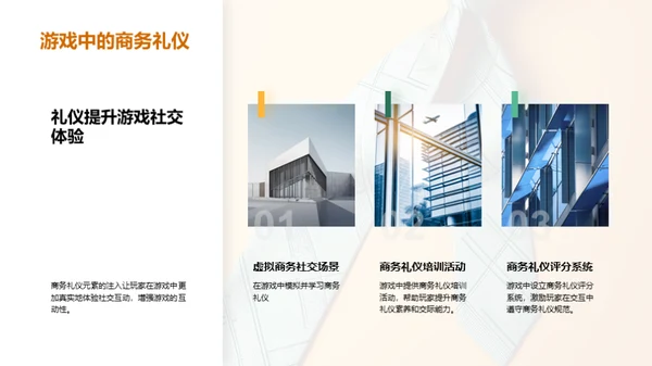 游戏市场与商务礼仪