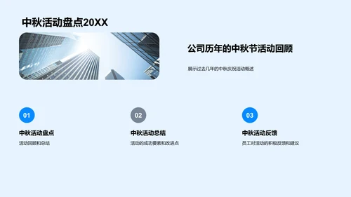 中秋企业文化晚会PPT模板
