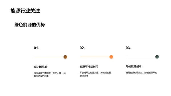 推动绿色能源发展