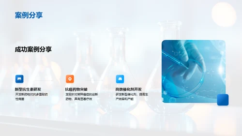化学药品研发季度总结