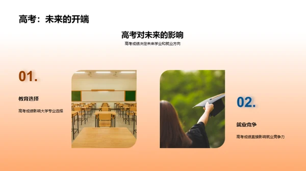 高考攻略：学科策略全解