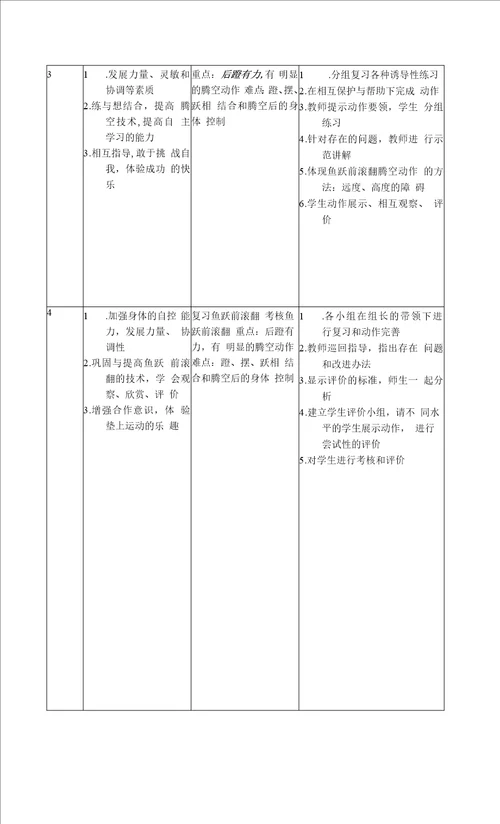 水平四初中体育技巧单元教学计划