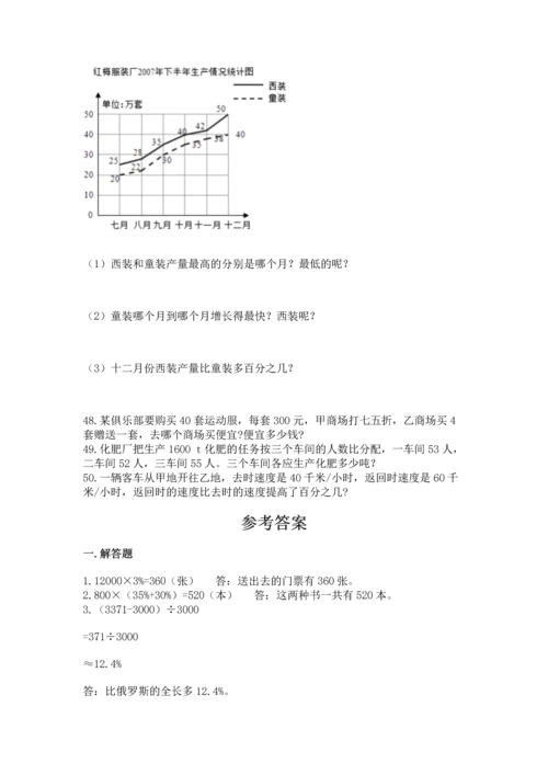 六年级小升初数学应用题50道带答案（研优卷）.docx