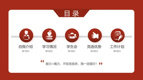 学生会竞选自我介绍PPT模板