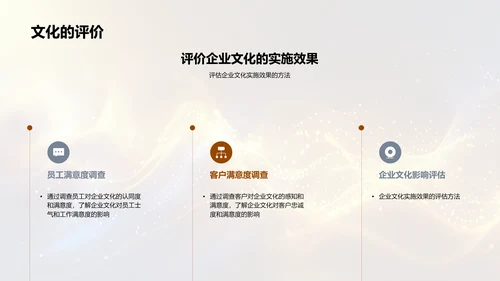 企业文化与金融竞争力PPT模板