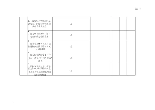 幼儿园学校消防安全隐患排查表格