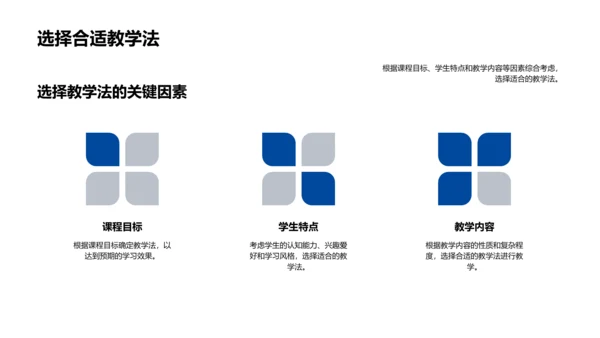 提升教学互动PPT模板