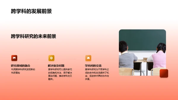 跨学科研究解析