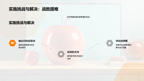 教育革新：塑造未来